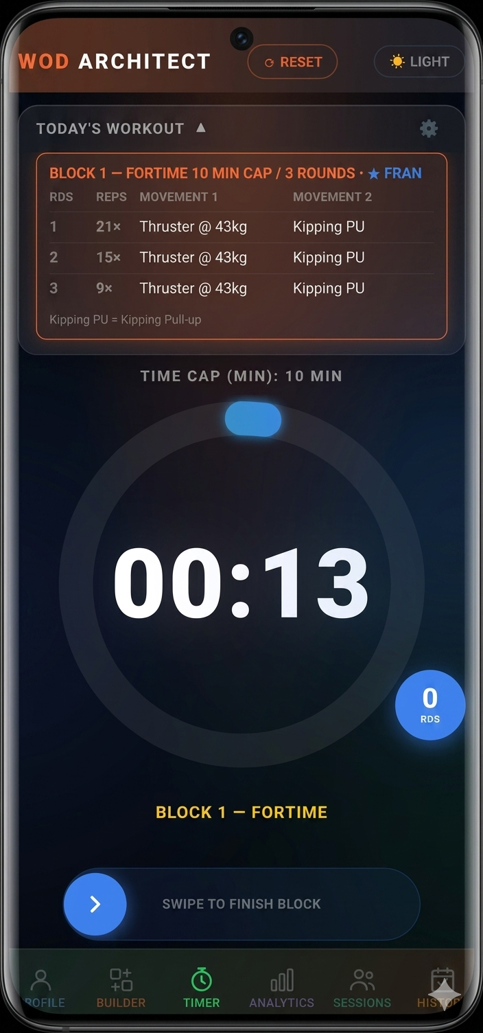Smart Timer
